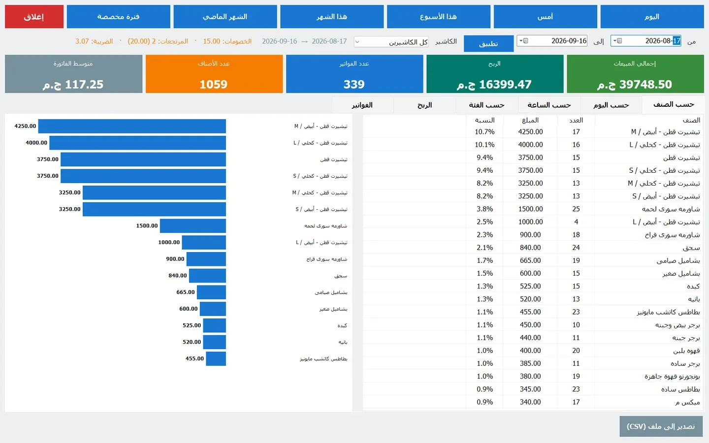 PosMasr Arabic sales reporting screen