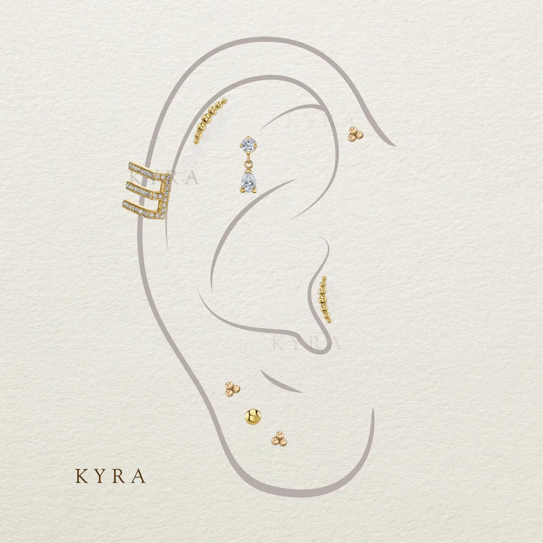An illustrated ear map showing KYRA gold piercing placements — lobe, helix, conch and more