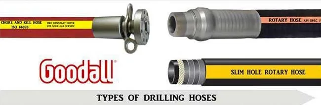 Rotary, choke and kill, slim-hole and BOP drilling hose