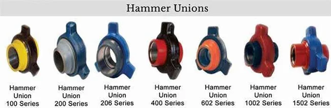 Hammer unions, 100 to 1502 series