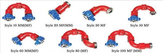 Long radius swivel joints, styles 10 to 100