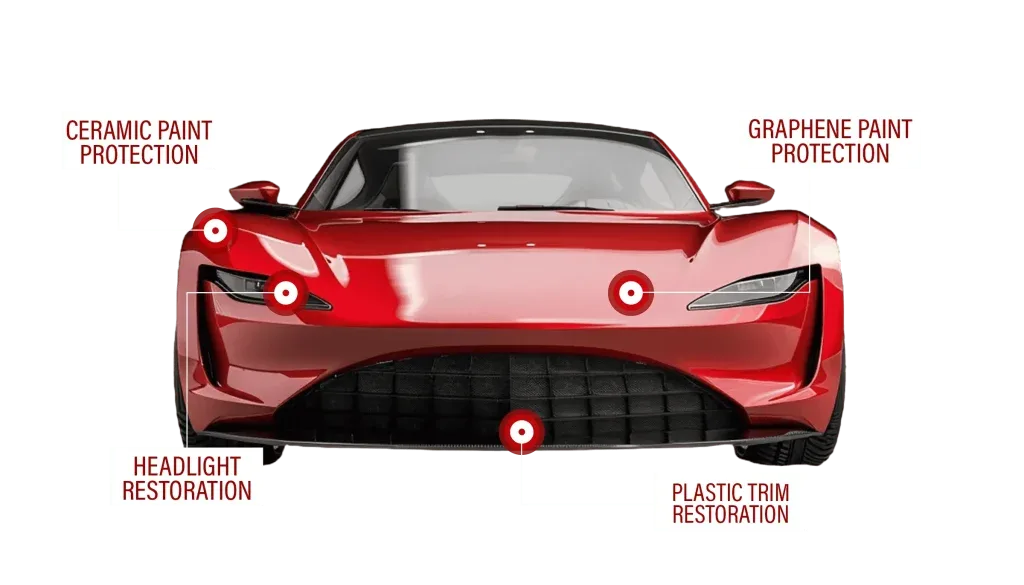 Diagram of a car showing areas treated: ceramic and graphene paint protection, headlight and plastic trim restoration